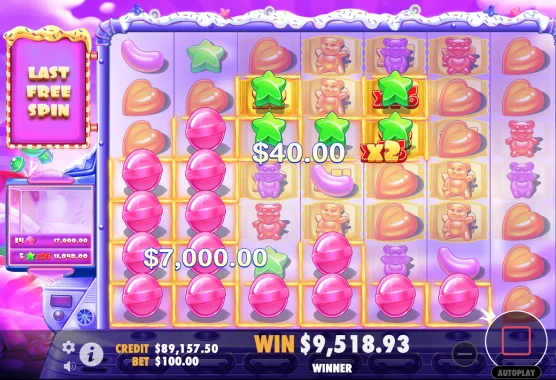 Sugar Rush Slots Game